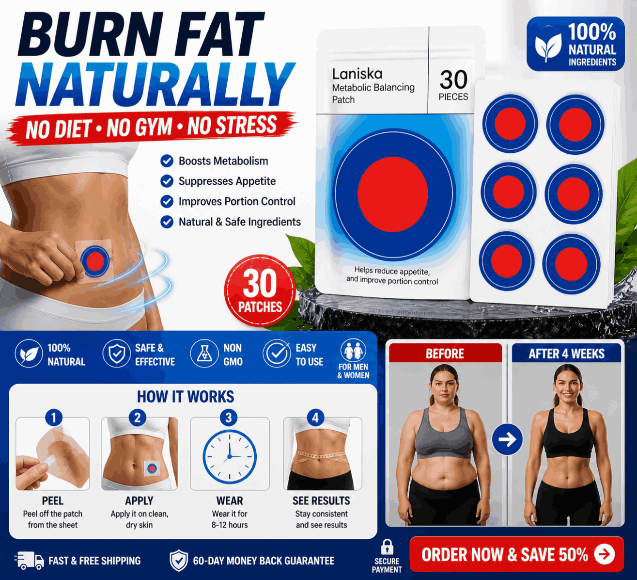 wellness support patches product